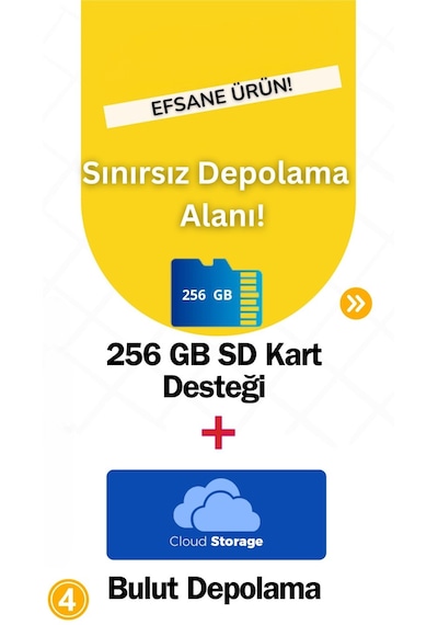 Avenir 6 mp 2 Kameralı Güneş Enerjili Ptz 4g Sim Kartlı 256 GB Sd Kart Destekli Kamera 360° Dönebilir