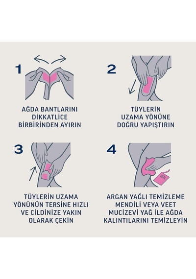 Pure Hipoalerjenik Bacak & Vücut Bölgesi İçin Parfümsüz Sir Ağda Bandı 1 X 20 Adet , Bant