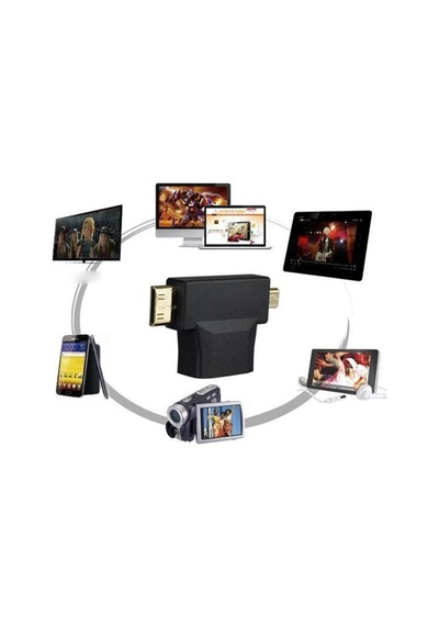 Mini Hdmı Micro Hdmı Ve Hdmı Çevirici Dönüştürücü Adaptör 3 In 1