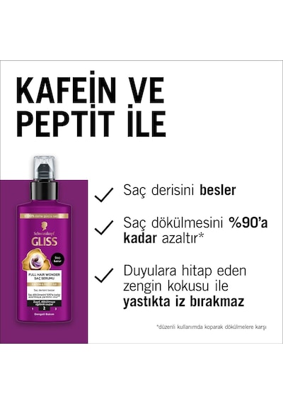 Ayrex Gliss Full Hair Wonder Saç Dökülme Karşıtı Saç Serumu 100 Ml