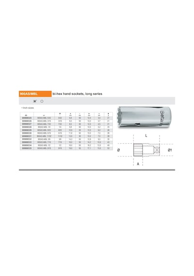 Beta 900as/mbl-9/32 Lokma 1/4 Ürün Kodu 009000329