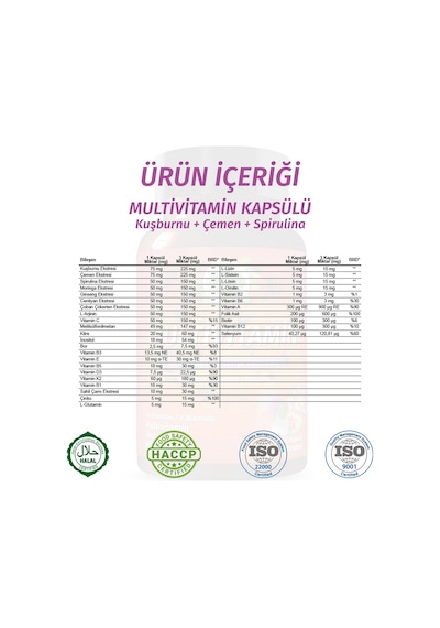 Gökçek Şifa Multivitamin 1000 MG 60 Kapsül