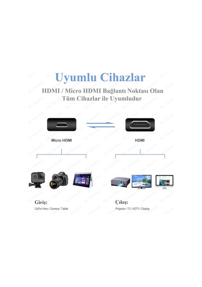 Micro Hdmı To Hdmı Tablet Kamera Görüntü Kablosu - 3 Metre
