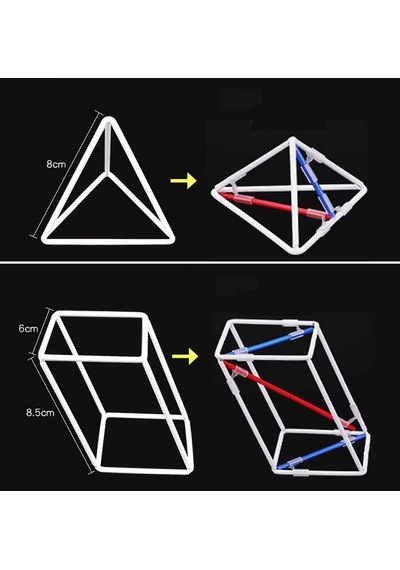 Üç Boyutlu Geometrik Modellerin Ve Mekansal Şekillerin Hacimsel Alanı Gereci Sınıf Tipi