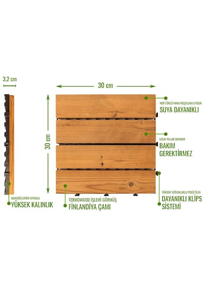 Pafu Sunsoe Fin Çamı Balkon Bahçe Ahşap Yer Döşemesi Karo Deck 30x30 Cm - 1 Adet 0,09m2