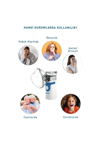 Yetişkinler Ve Çocuklar İçin Şarjlı Sessiz Taşınabilir Mesh Nebulizatör