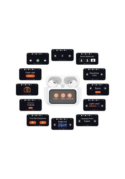 Hoco. EW72 Bt 5.4 Dijital Dokunmatik Ekranlı Airpods Bluetooth Kulaklık