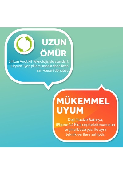 Deji Apple Uyumlu iPhone 14 Plus  Mucize Batarya - Normal Mah Kapasite