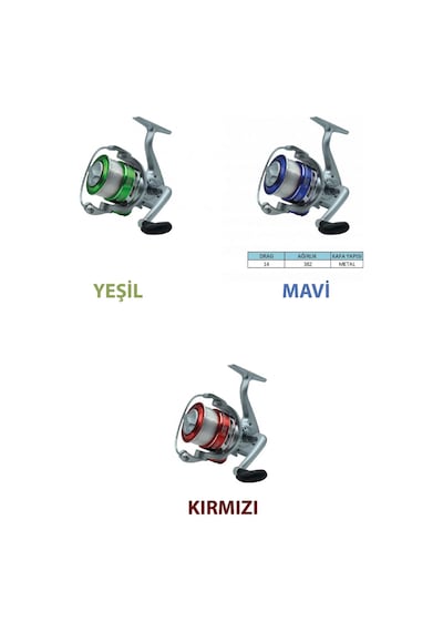 Captain Fishmax 6000 Tekne Makinesi 3 1 Bb Misinalı Yeşil