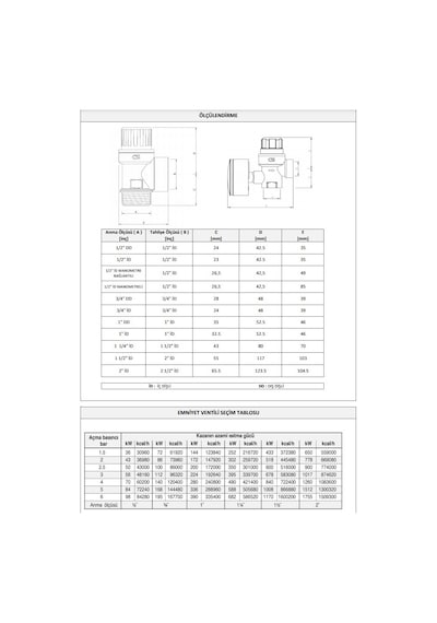 Case Emn. Ventili 1/2'' - 3 Bar (07-1531)