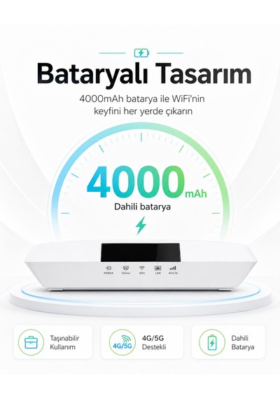 4g/5g Wifi Router 300 Mbps Sim Kartlı 4.000mah Dahili Batarya 4 Antenli Modem Taşınabilir Şarjlı Ev-ofis İnternet Cihazı Birden Fazla Cihaz Desteği Type-c Şarjlı