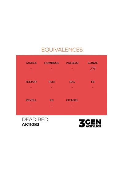 Ak Interactive 11083, 17 Ml. 3gen Dead Red Maket Boyası Standart