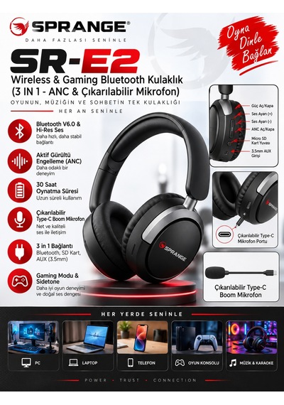 Sprange Bluetooth 6.0 Aktif Gürültü Engellemeli Kablosuz Kulaklık Çıkarılabilir Mikrofonlu - Sd Kart Destekli Sr-e2