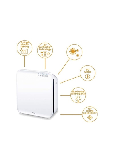 Beurer Lr 310 Hava Temizleme Cihazı