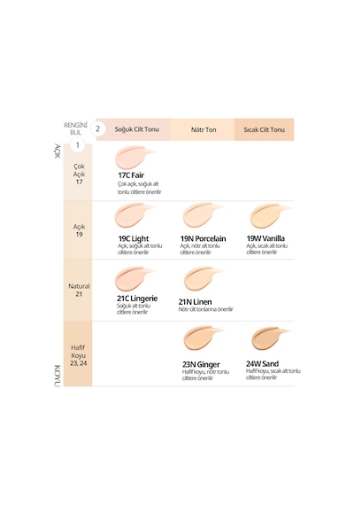 Clio Kill Cover Skin Fixer Cushion SPF50+ 19W Vanilla