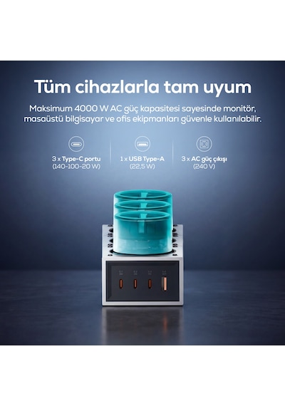 Masaüstü Priz Hızlı Şarj İstasyonu 7 İn 1 3x 4000w Ac, 140w 3xusb-c, 1 Usb-a, 100w Kablo X6424