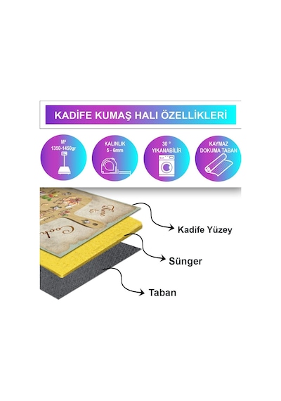 Latte Dizayn Joe Desenli Kadife Pamuk Tabanlı Yıkanabilen Kaydırmaz Antibakteriyel Mutfak Halısı 80x150 Diğer