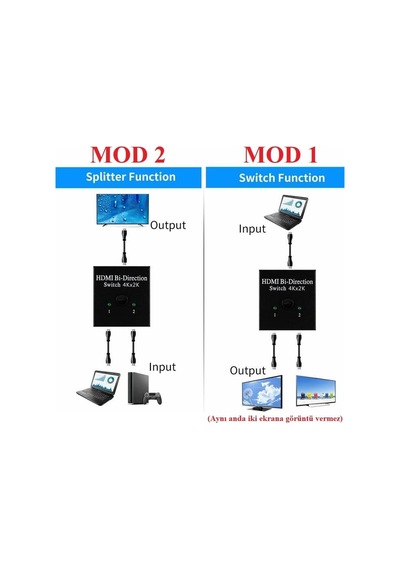 Lexroo 9444 2 Port Çift Yönlü Hdmi Switch Splitter Ekran Monitör Altın Kaplama Çoklayıcı Çoğaltıcı