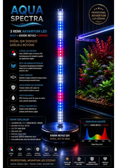 Aqua Spectra 3 Renk Akvaryum & Dekor Led Aydınlatma 70cm