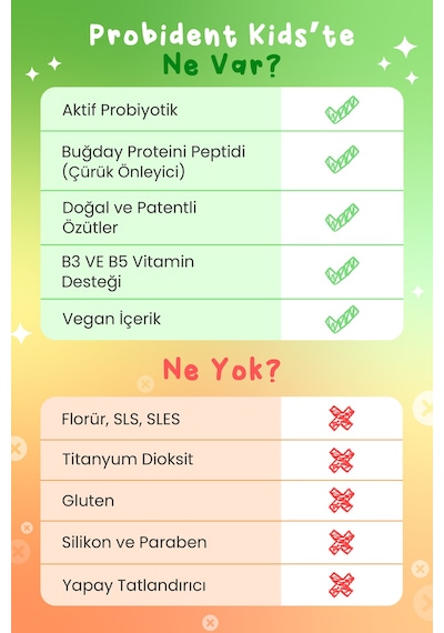 Probident Kids Üzüm Çekirdeği + Kids Şeftali Diş Macunu 2 x 75 ML