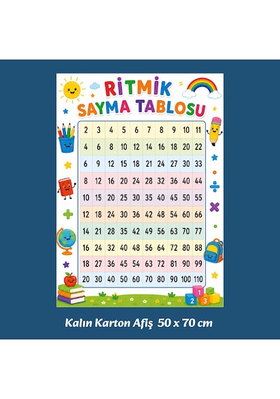 Ritmik Sayma Tablosu Karton Afiş 50 X 70 Cm Tüm Yaşlar