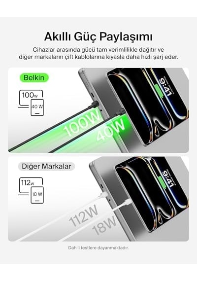 Pro 2 Si 1 Arada 140 W Usb-c - Usb-c Şarj Kablosu, Örgülü Çift Şarj Kablosu, Akıllı Güç Paylaşımı İle Hızlı Şarj, Macbook,, İpad,, Ve Daha Fazlası İçin, Siyah Pro 2 Si 1 Arada 140 W Usb-c - Usb-c Şarj Kablosu, Örgülü Çift Şarj Kablosu, Akıllı Güç Paylaşımı İle Hızlı Şarj, Macbook,, İpad,, Ve Daha Fazlası İçin, Siyah