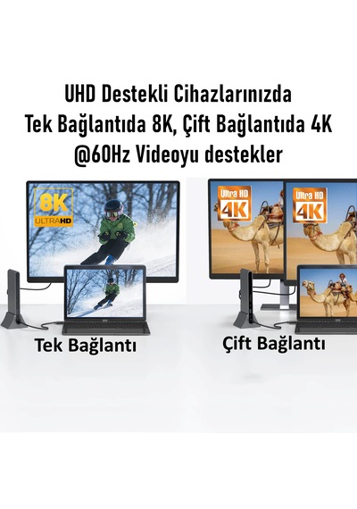 Jeyı Tb-050 50cm Thunderbolt-4 40gbps 8k 60hz Görüntü Pd 240w