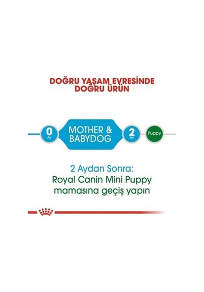 Mini Starter Mother Babydog Küçük Irk Yavru Köpek Maması 4 Kg