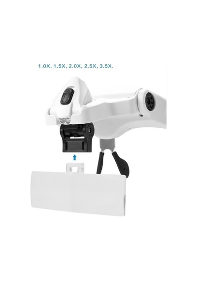 Nikula-5 Lens 1.0x-3.5x, 2led Işıklı Ile Ayarlanabilir Gözlük Büyüteç9892b2 Lisinya