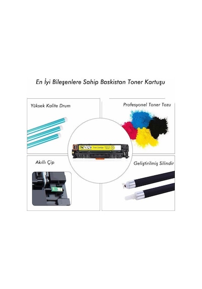 Canon Mf249dw Siyah Uyumlu Toner 2400 Sayfa