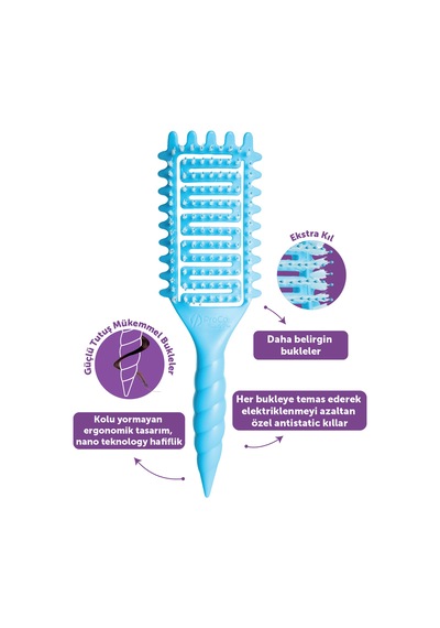 Pro Curlybrush - Kıvırcık Saçlar İçin Bukle Belirginleştirici Saç Fırçası Mavi
