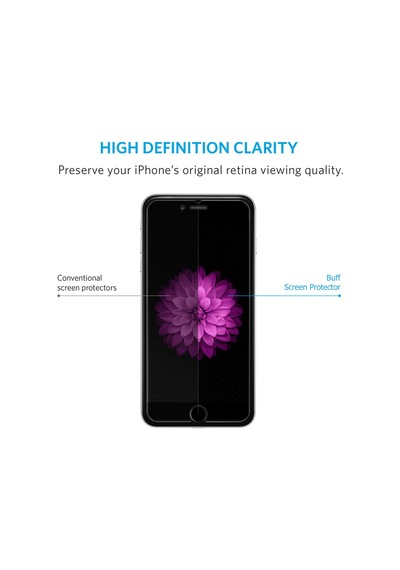 Buff Glass Galaxy A7 2017 İle Uyumlu Ekran Koruyucu Cam