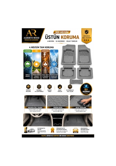 Dacıa Jogger Extreme Eco-g 2026 Model Uyumlu Alpinex Gri 5d Havuzlu Paspas Yumuşak Kaymaz Taban