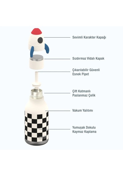 Asobu Bestie Bottle Termos - Rocketship Çok Renkli