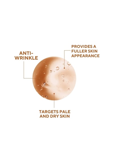 Kolajen Serum 30 Ml - Hidrolize Kolajen, Hyaluronik Asit Ve Glutatyon İçeren Nemlendirici & Dolgun Görünüm Destekleyici Yüz Serumu, Tüm Cilt Tipleri