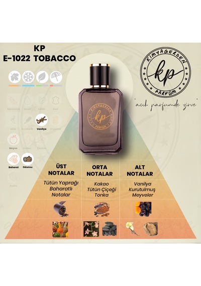 Kimyagerden E-1022 Erkek Parfüm Edp 50 Ml