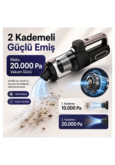El Tipi Süpürge 20.000 Pa 120w, 3 Ü 1 Arada Vakum Üfleme Şişirme Özellikli, 2 Kademeli Şarjlı Araç Ve Ev 20000 Pa