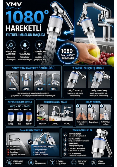 Ymv Filtreli Musluk Başlığı 1080 Derece Hareketli Döner Batarya Ucu Su Tasarruflu Lavabo Aparatı