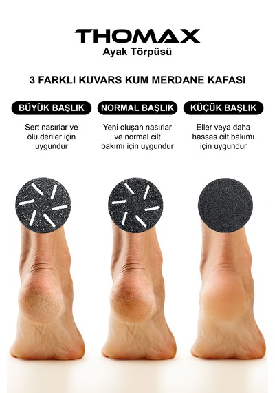 Thomax Şarjlı Topuk Nasır Giderici 2 Kademeli 3 Başlıklı Yıkanabilir Ayak Törpüsü Ayak Bakım Seti