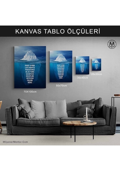 Kabe Tablo Kıble Gösteren Kanvas Tablo Canvas Hediyelik Duvar Dekarasyon Duvar Süsü Ölçü Seçiniz :
