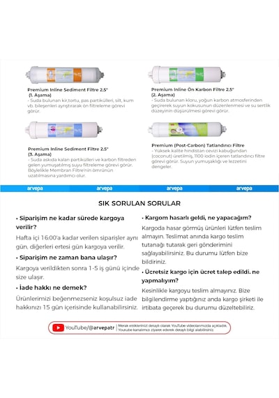 Su Arıtma Cihazı İnline 4'lü Filtre Set