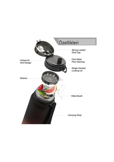 Uzspace Tritan Su Matarası 1500Ml Vgn3056 Siyah Beyaz