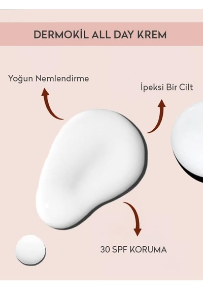 Dermokil Yoğun Nemlendirici Günlük Bakım Kremi 50ml