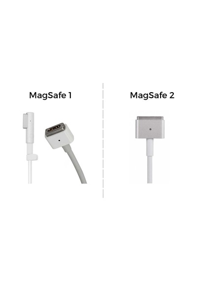Apple Uyumlu MacBook Şarj Aleti Magsafe 1 - 45W