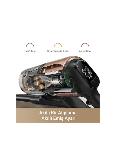 Dreame Z20 Kablosuz Dikey Süpürge