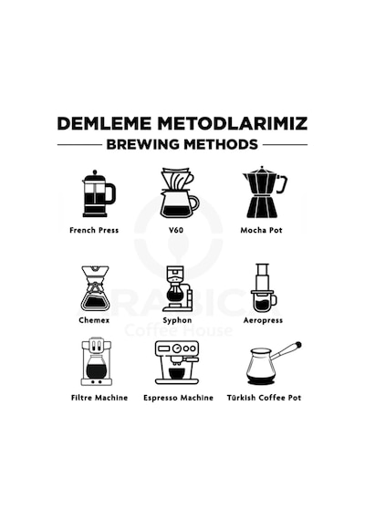 Brezilya Mogiana Linda 250 G %100 Arabica Specialty Çekirdek Kahve Medium Kavrulmuş Moka Pot