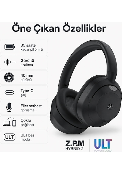 PELL T900 ANC Kablosuz Bluetooth 5.3 Kulak Üstü Kulaklık, Aktif Gürültü Engelleyici Kulaklık - Siyah