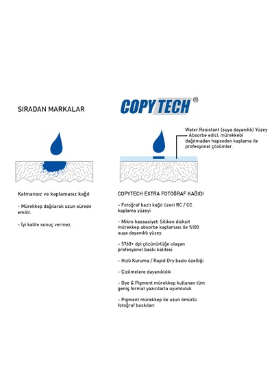 180gr Parlak Plotter Fotoğraf Kağıdı 102cm X 30m