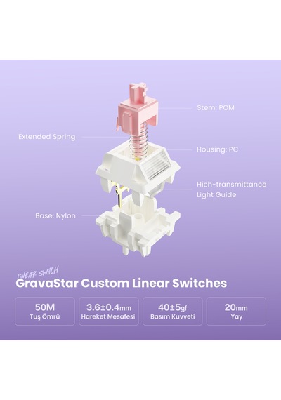 Gravastar Mercury K1 Mekanik Gaming Klavye Ve M1 Pro Kablosuz Optik Mouse Seti, Lavender Purple