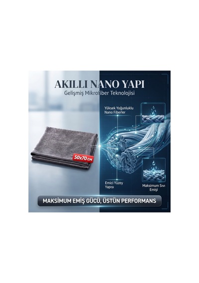Parlak Mikrofiber Nano Teknoloji Temizlik Bezi 50x70 Gri